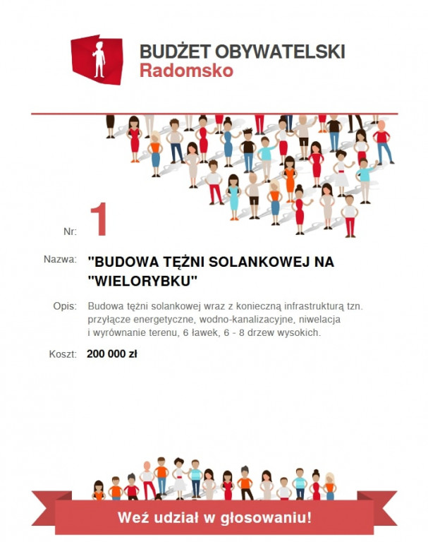 Budżet Obywatelski Radomsko 2019