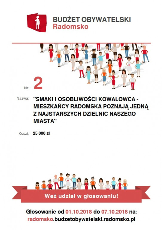 Budżet Obywatelski Radomsko 2019