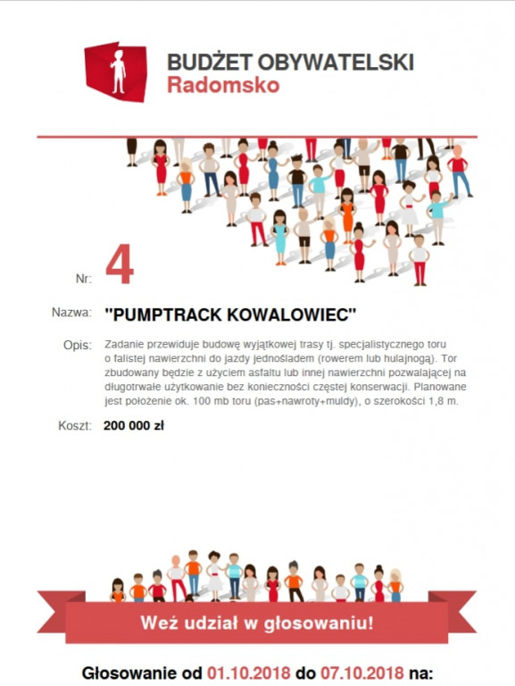 Budżet Obywatelski Radomsko 2019
