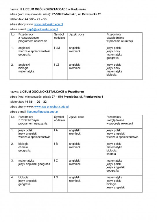 Oferta edukacyjna szkół ponadpodstawowych 2021/22