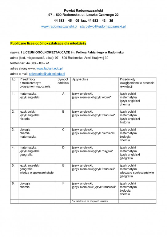 Oferta edukacyjna szkół ponadpodstawowych 2021/22
