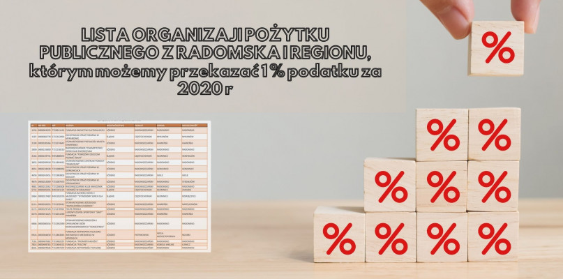 fot: OPP Radomsko, powiat radomszczański 2021 | jeden procent podatku