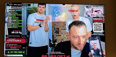 Zbiórka influencera Łatwoganga na pomoc dzieciom z rakiem przekroczyła 57 mln zł