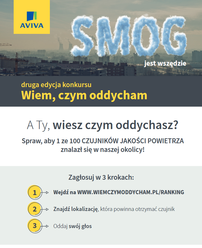 Gmina Gidle - Czujnik jakości powietrza może być zamontowany przy budynku OSP na ulicy Reymonta 2 // SpotRadomsko.pl