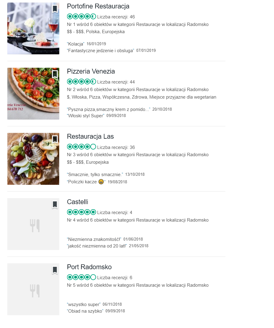 Top 5 najlepszych restauracji w Radomsku wg serwisu TripAdvisor w 2018 roku. // spotradomsko.pl